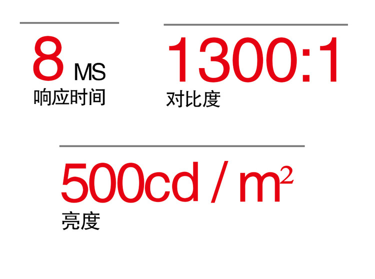 監(jiān)視器亮度，監(jiān)視器對(duì)比度